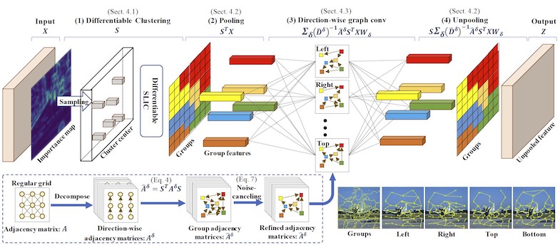 Publication thumbnail