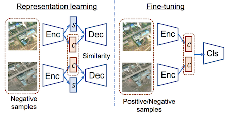 Publication thumbnail