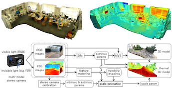 Publication thumbnail