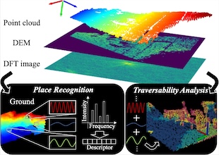 Publication thumbnail