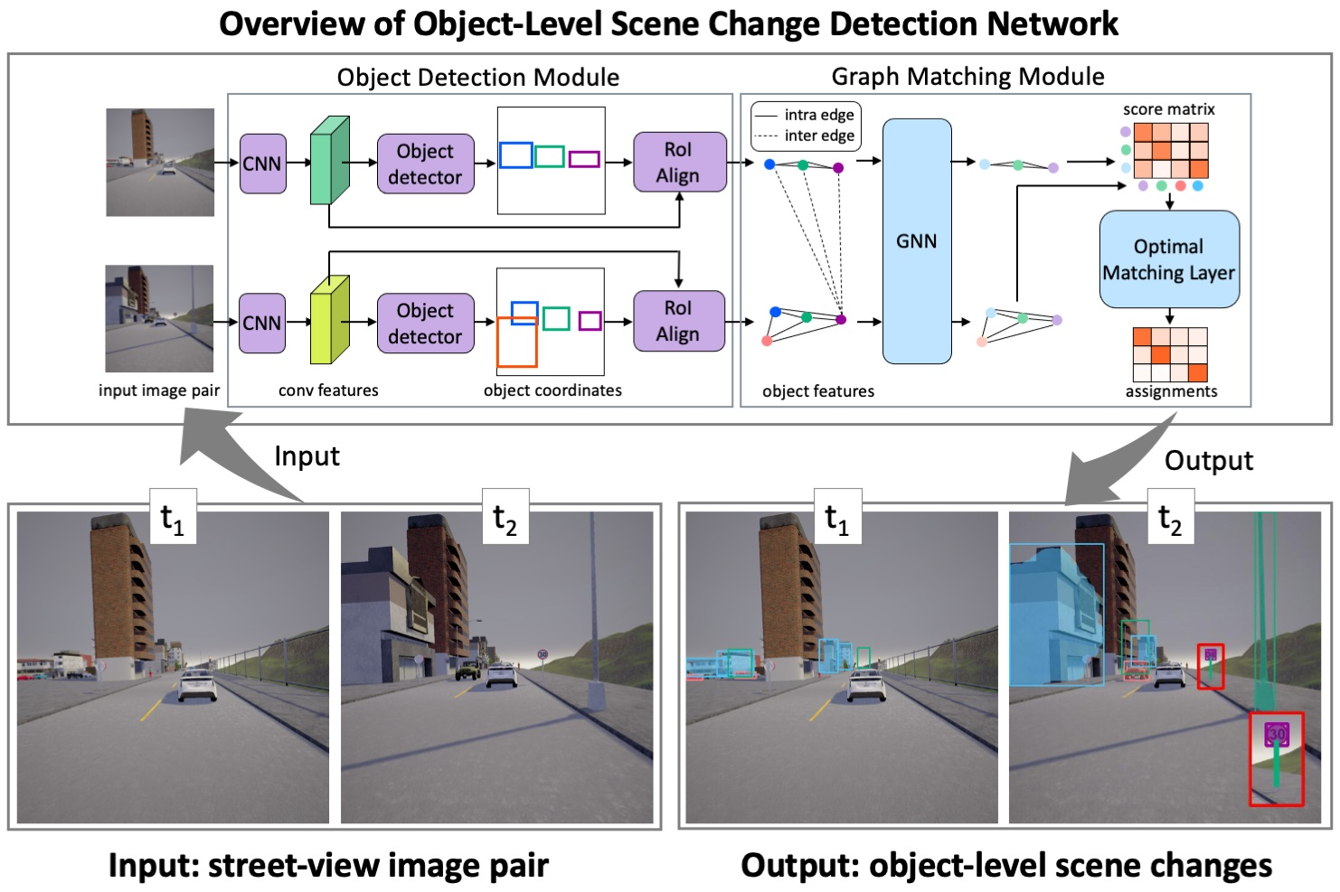 Publication thumbnail
