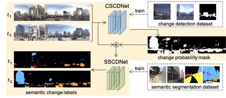 Publication thumbnail